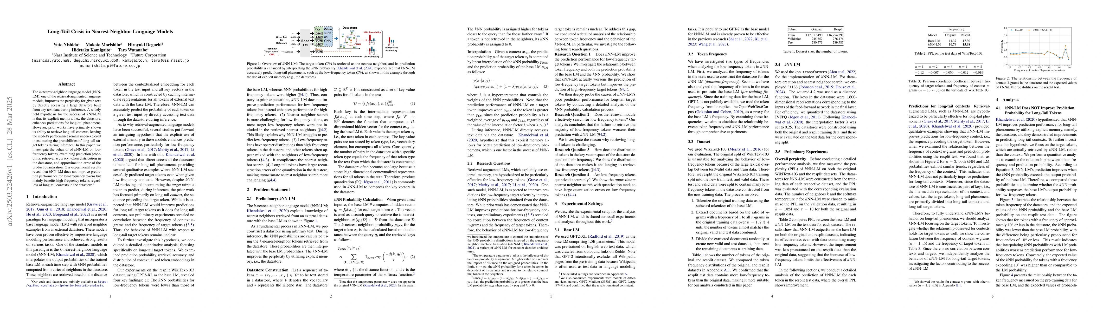 Thumbnail for Long-Tail Crisis in Nearest Neighbor Language Models
