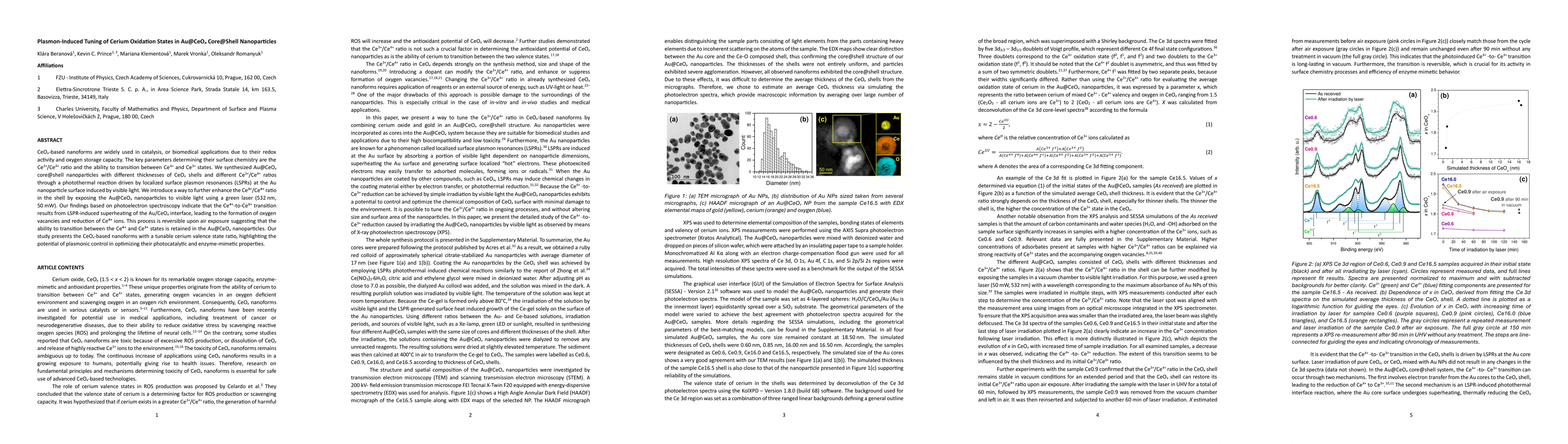 Thumbnail for Plasmon-Induced Tuning of Cerium Oxidation States in Au@CeO$_x$
  Core@Shell Nanoparticles