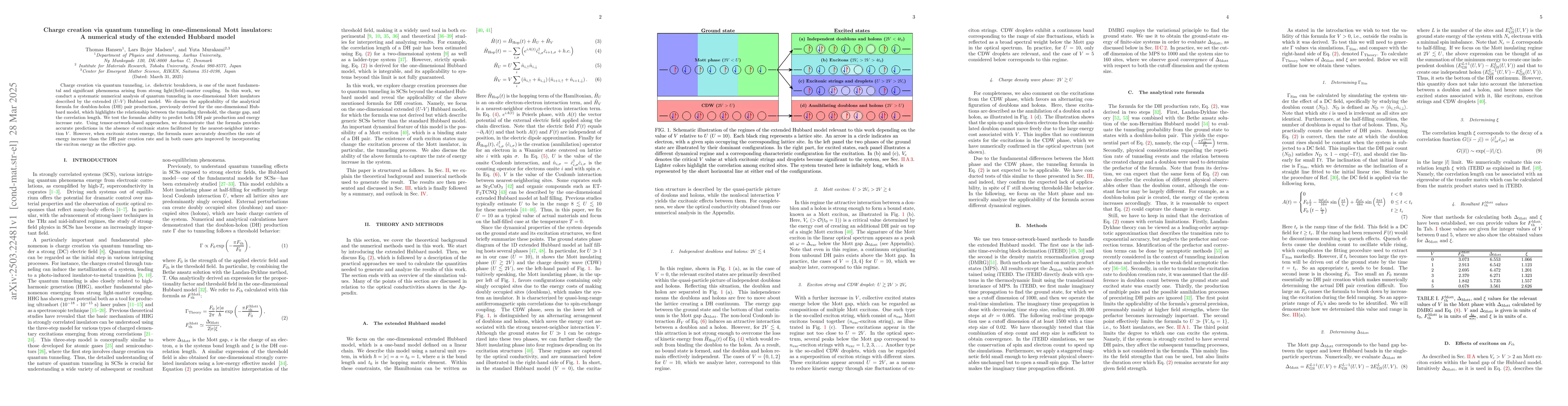 Thumbnail for Charge creation via quantum tunneling in one-dimensional Mott
  insulators: A numerical study of the extended Hubbard model