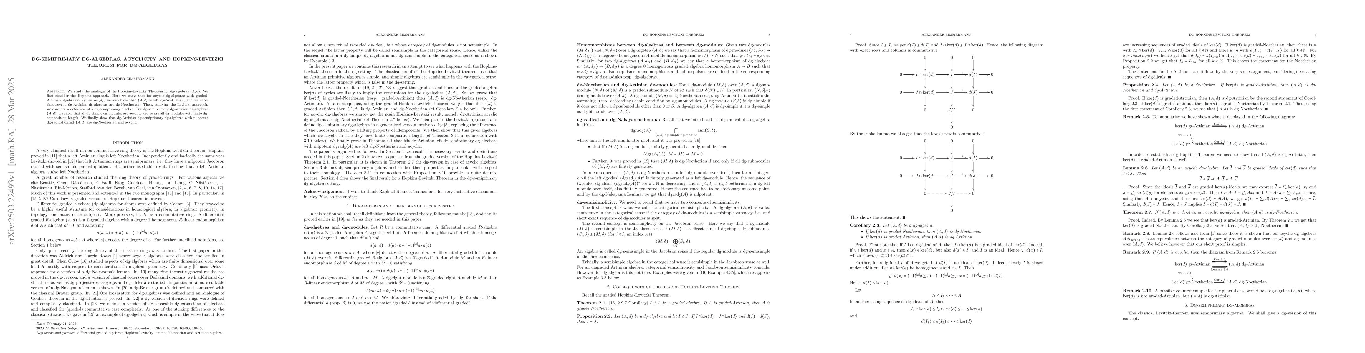Thumbnail for DG-Semiprimary DG-Algebras, Acyclicity and Hopkins-Levitzki Theorem for
  DG-Algebras