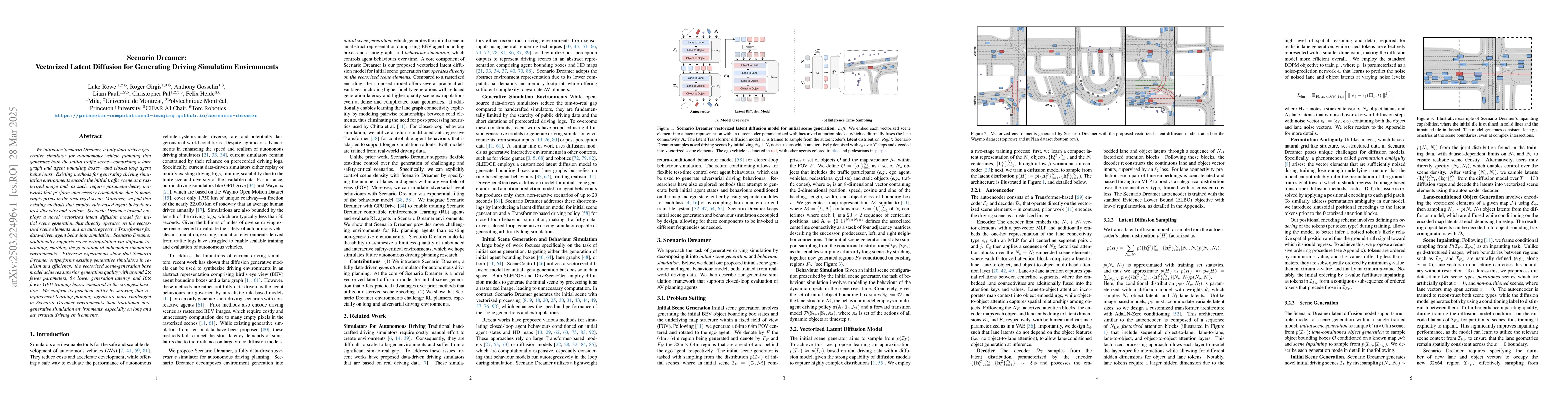 Thumbnail for Scenario Dreamer: Vectorized Latent Diffusion for Generating Driving
  Simulation Environments