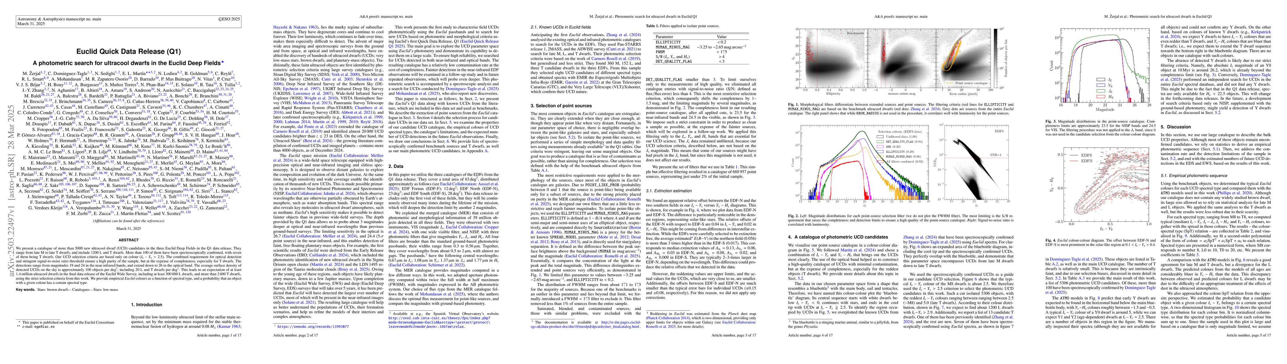Thumbnail for Euclid Quick Data Release (Q1): A photometric search for ultracool
  dwarfs in the Euclid Deep Fields