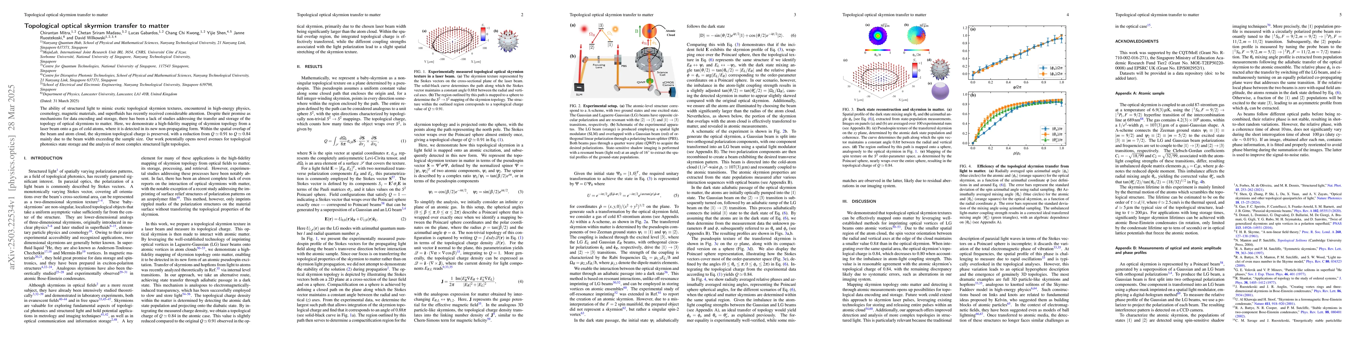 Thumbnail for Topological optical skyrmion transfer to matter