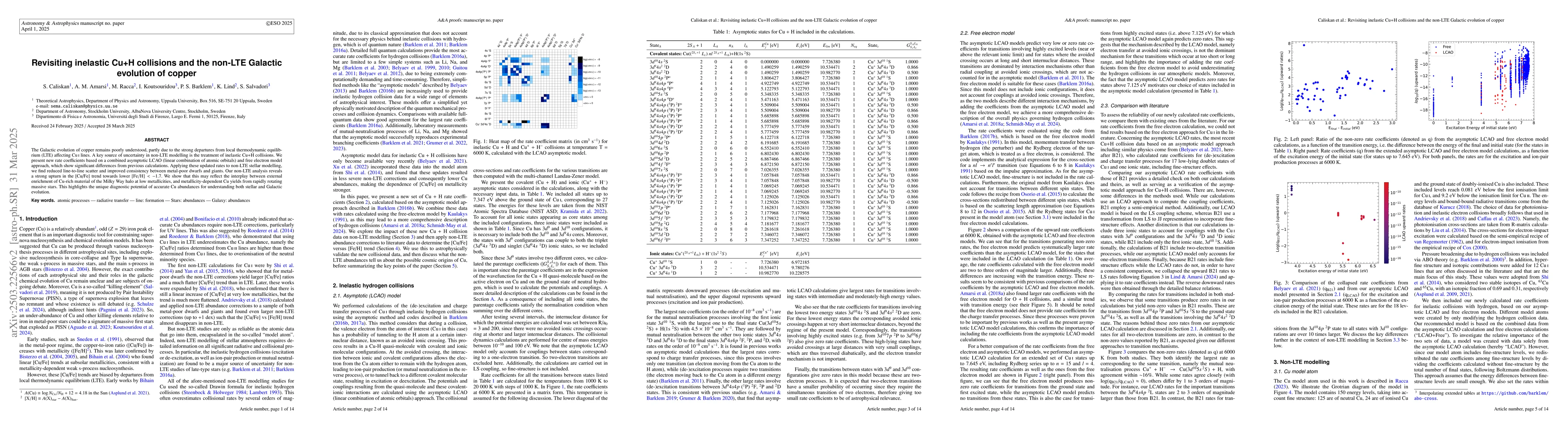 Thumbnail for Revisiting inelastic Cu+H collisions and the non-LTE Galactic evolution
  of copper