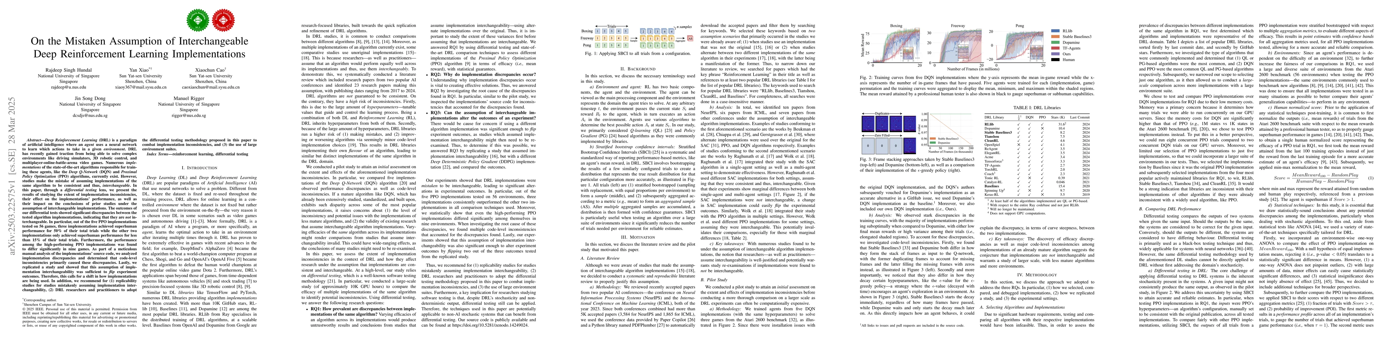 Thumbnail for On the Mistaken Assumption of Interchangeable Deep Reinforcement
  Learning Implementations