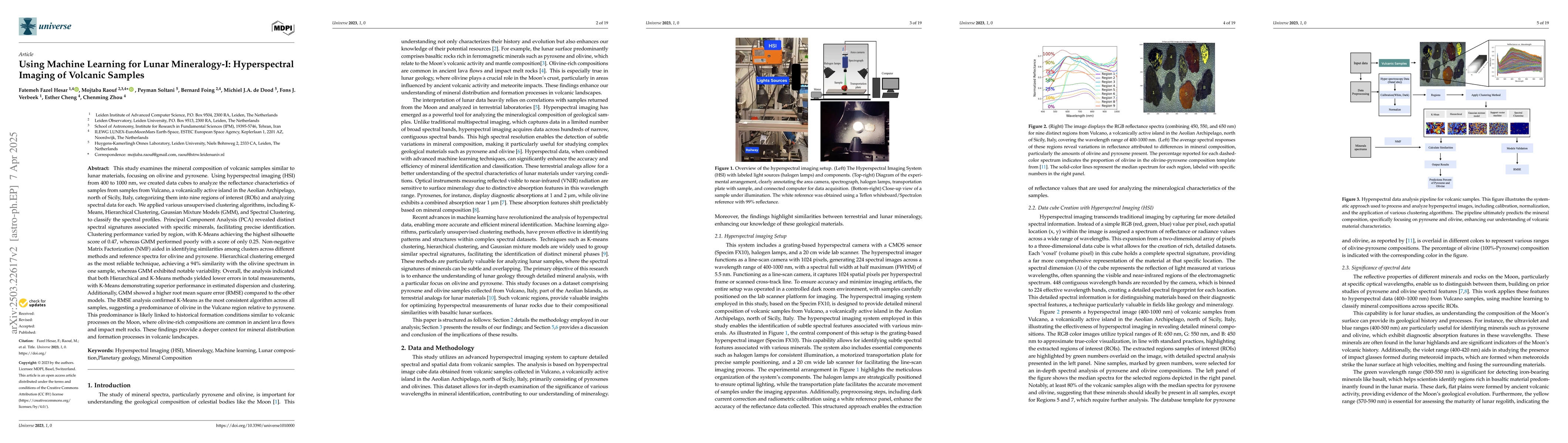 Thumbnail for Using Machine Learning for Lunar Mineralogy-I: Hyperspectral Imaging of
  Volcanic Samples