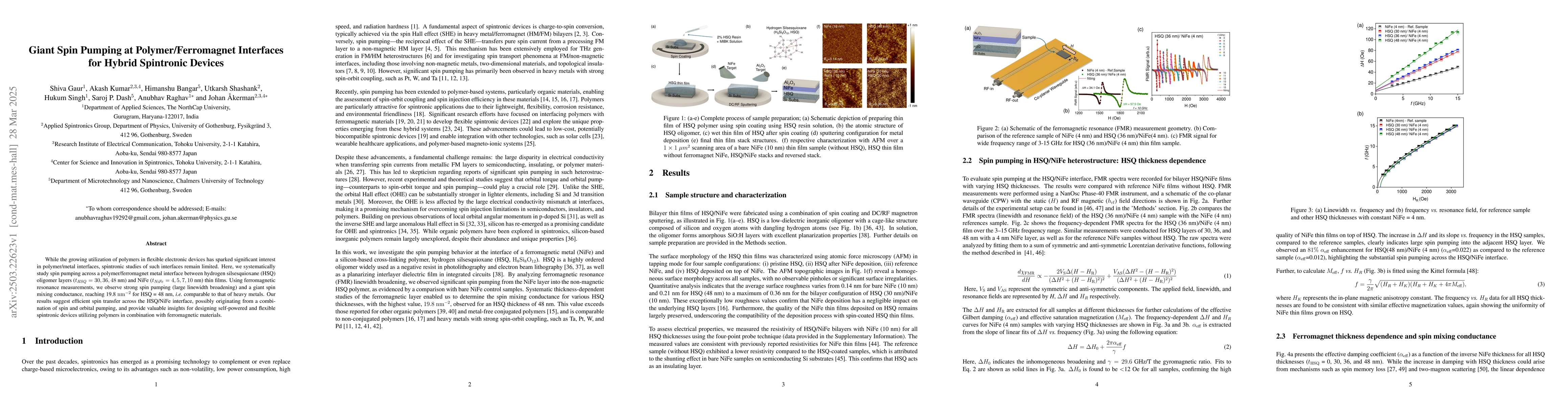 Thumbnail for Giant Spin Pumping at Polymer/Ferromagnet Interfaces for Hybrid
  Spintronic Devices