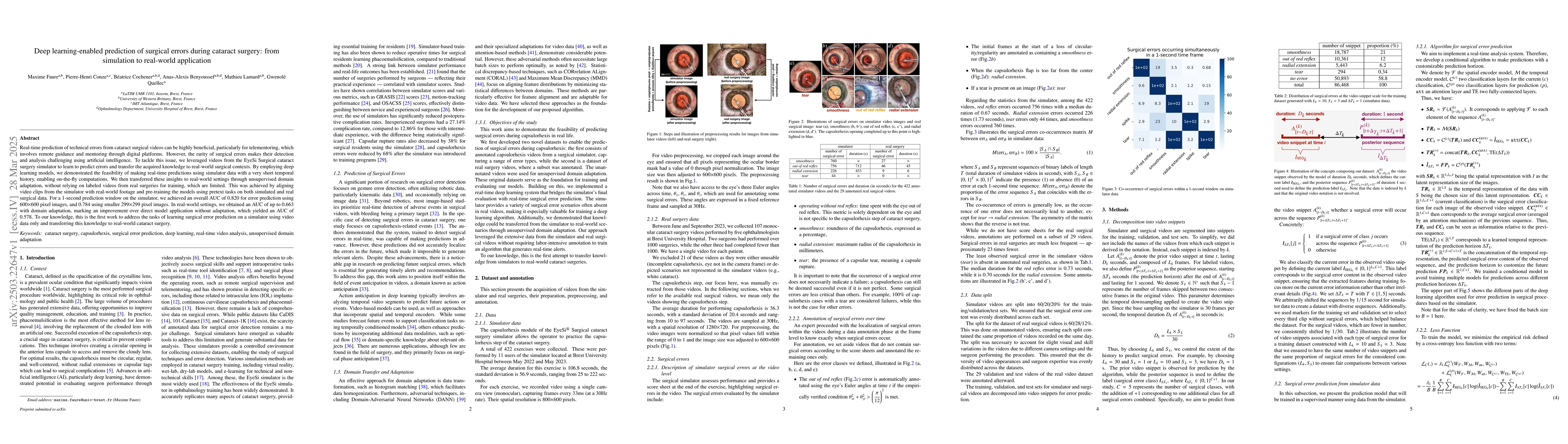 Thumbnail for Deep learning-enabled prediction of surgical errors during cataract
  surgery: from simulation to real-world application