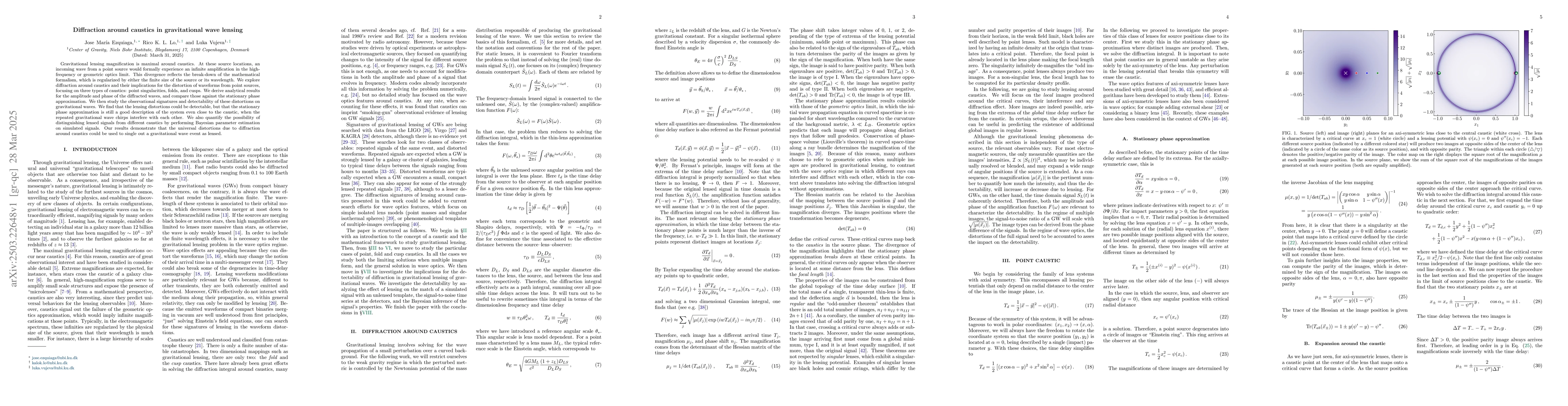 Thumbnail for Diffraction around caustics in gravitational wave lensing