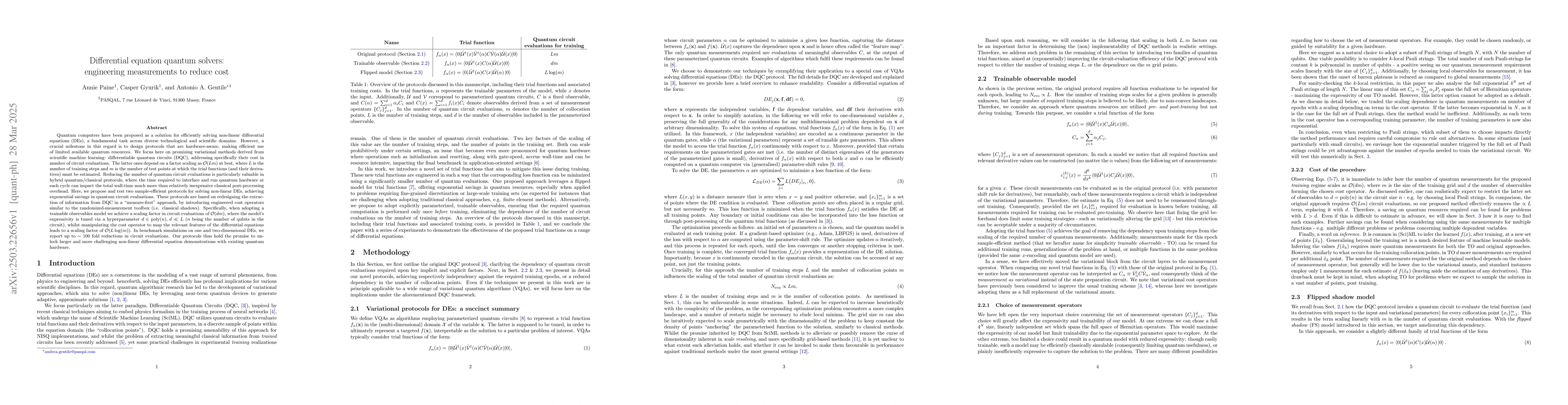 Thumbnail for Differential equation quantum solvers: engineering measurements to
  reduce cost