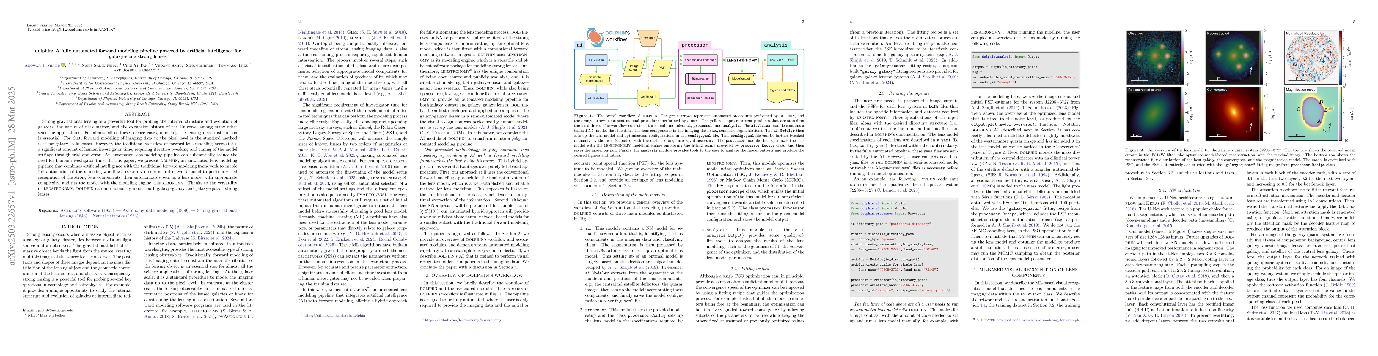 Thumbnail for dolphin: A fully automated forward modeling pipeline powered by
  artificial intelligence for galaxy-scale strong lenses