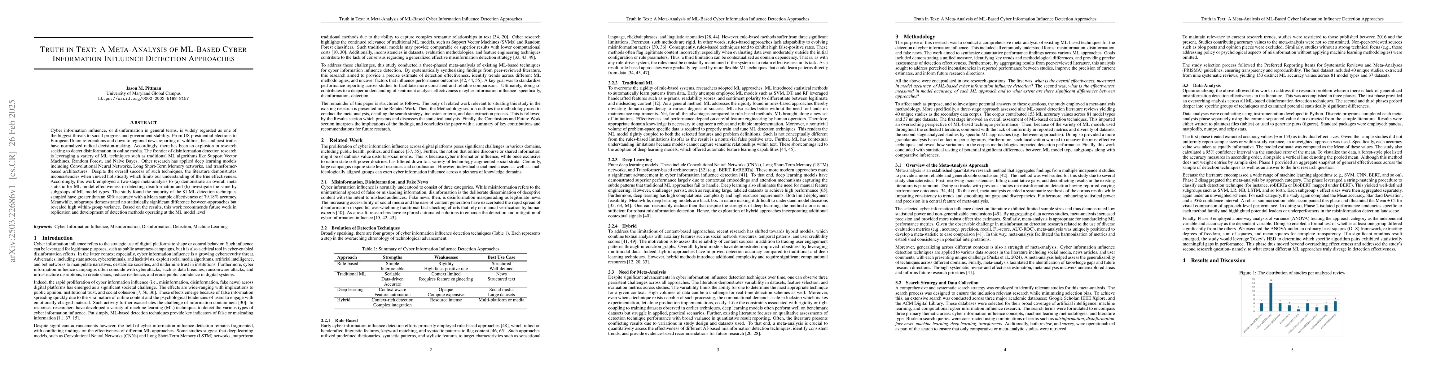 Thumbnail for Truth in Text: A Meta-Analysis of ML-Based Cyber Information Influence
  Detection Approaches