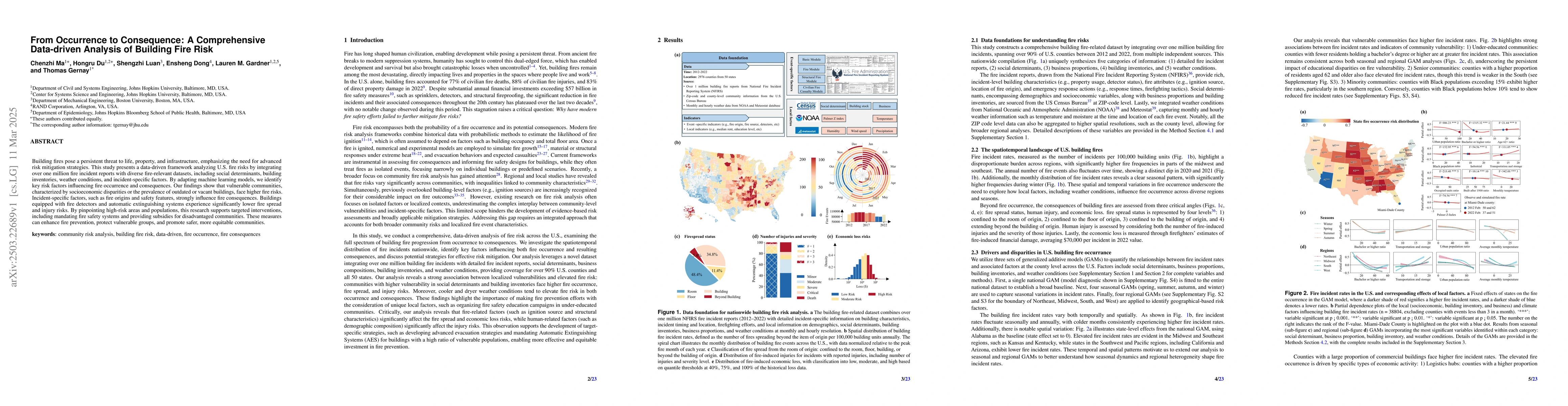 Thumbnail for From Occurrence to Consequence: A Comprehensive Data-driven Analysis of
  Building Fire Risk