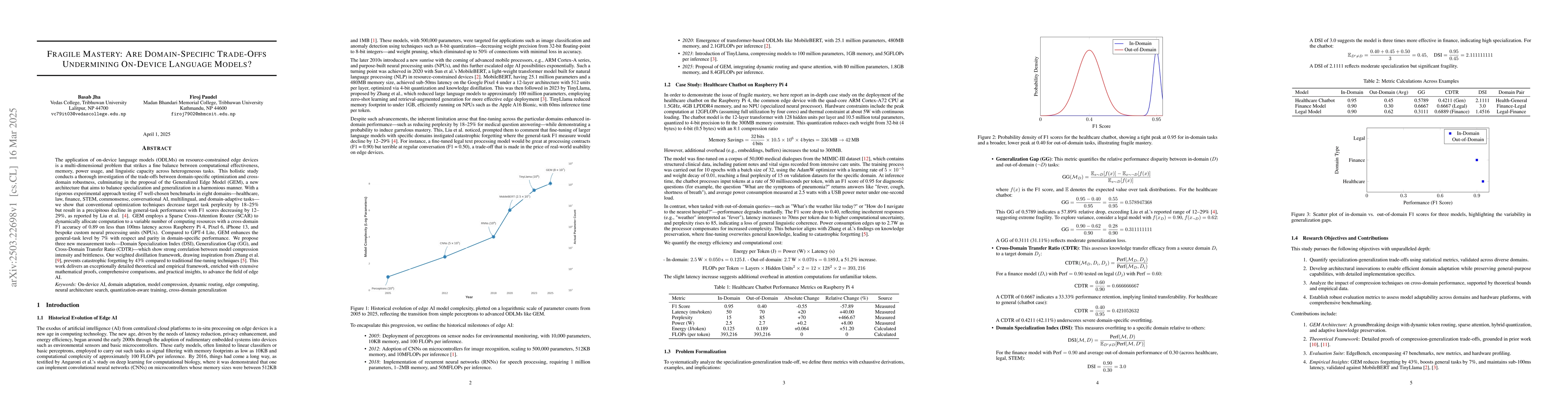 Thumbnail for Fragile Mastery: Are Domain-Specific Trade-Offs Undermining On-Device
  Language Models?