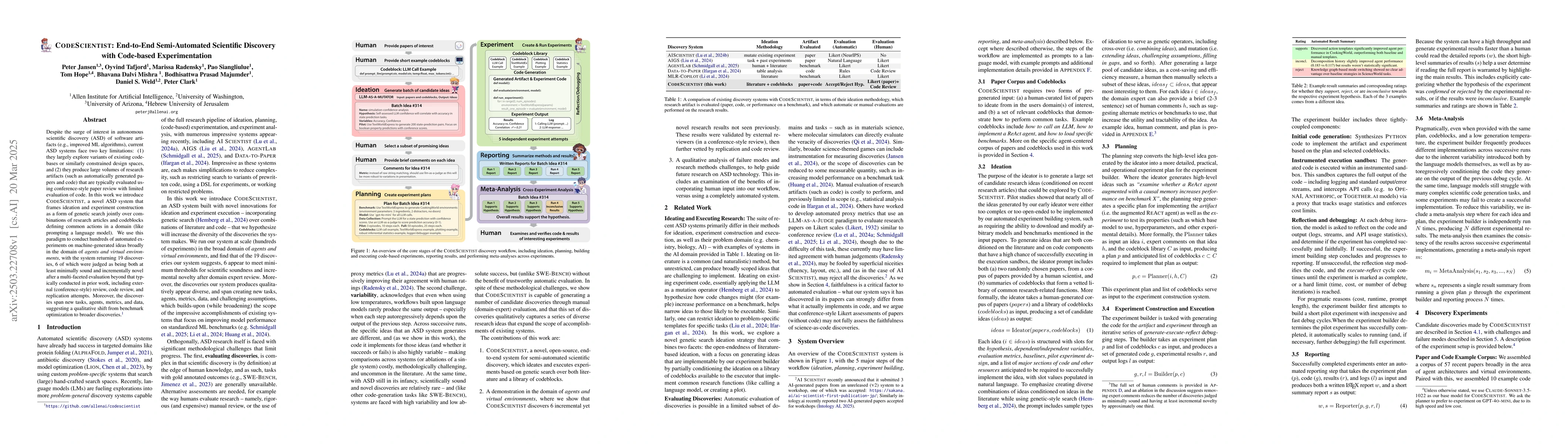 Thumbnail for CodeScientist: End-to-End Semi-Automated Scientific Discovery with
  Code-based Experimentation