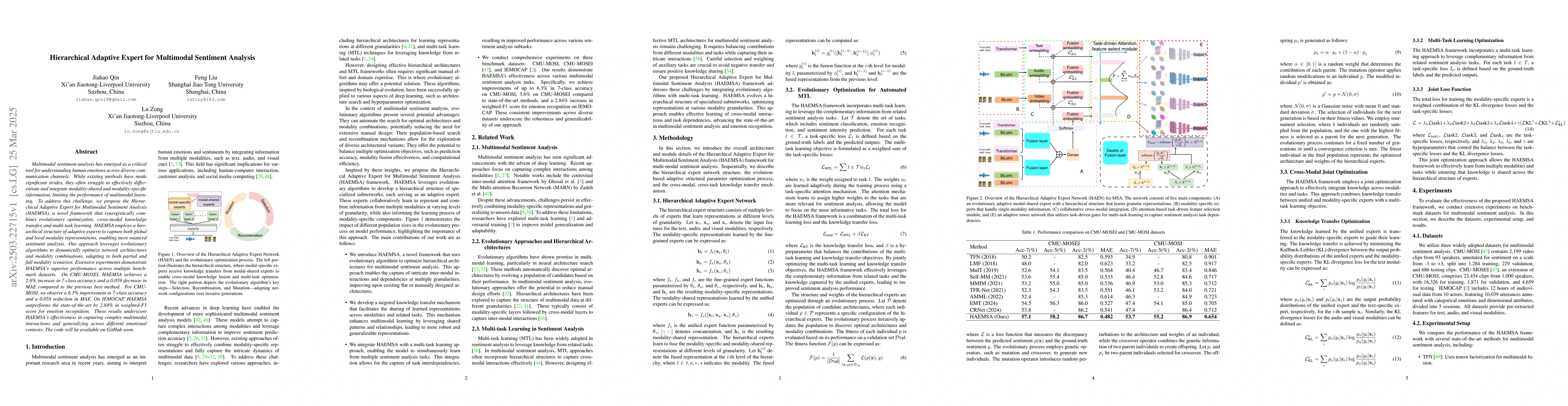Thumbnail for Hierarchical Adaptive Expert for Multimodal Sentiment Analysis