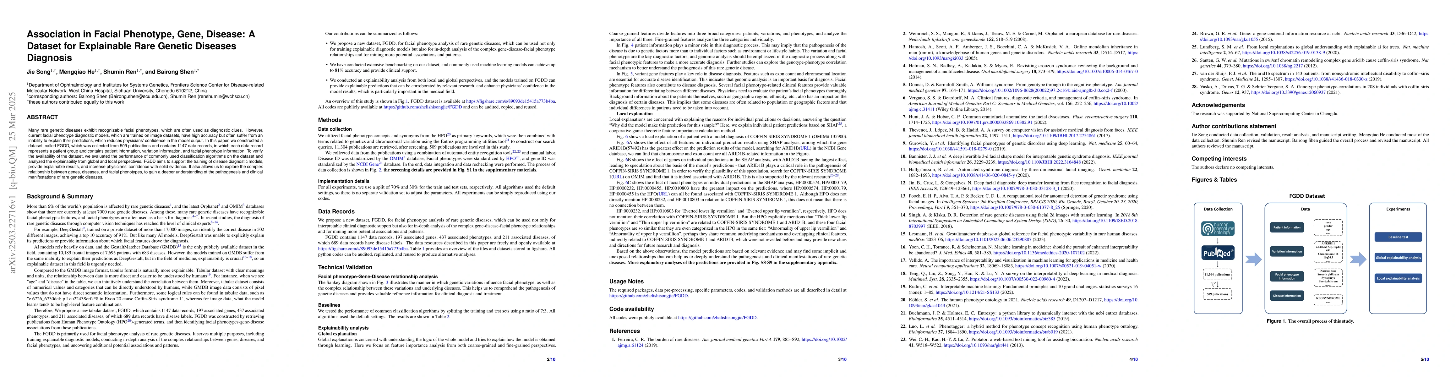 Thumbnail for Association in Facial Phenotype, Gene, Disease: A Dataset for
  Explainable Rare Genetic Diseases Diagnosis