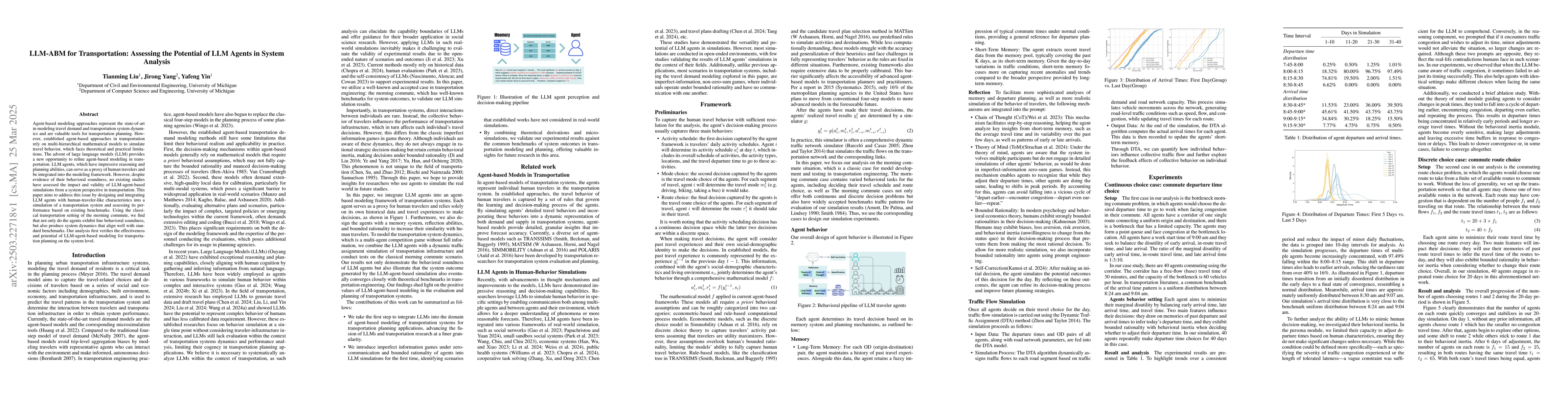 Thumbnail for LLM-ABM for Transportation: Assessing the Potential of LLM Agents in
  System Analysis