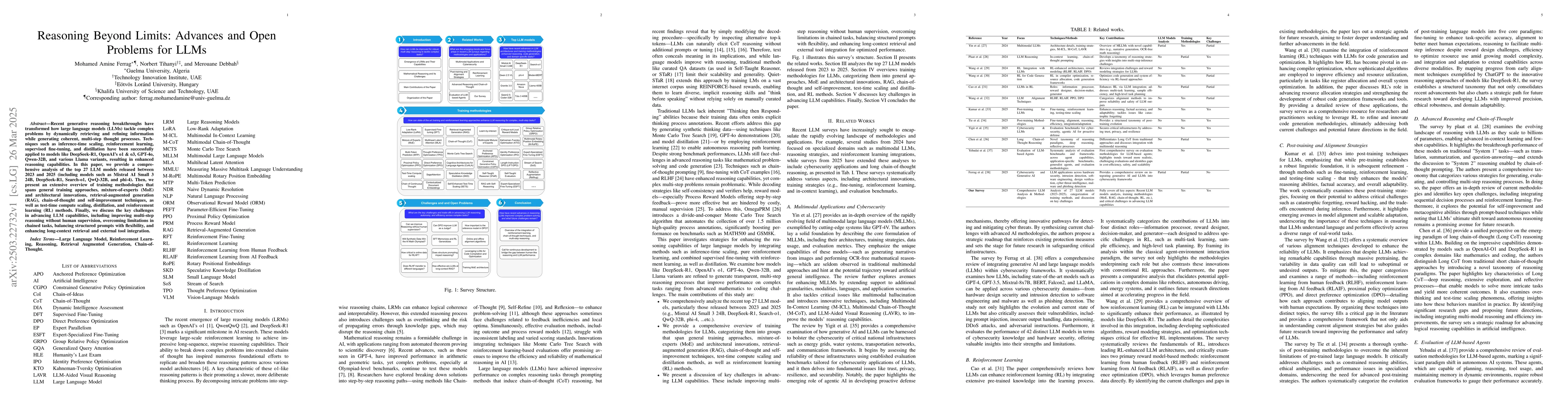 Thumbnail for Reasoning Beyond Limits: Advances and Open Problems for LLMs