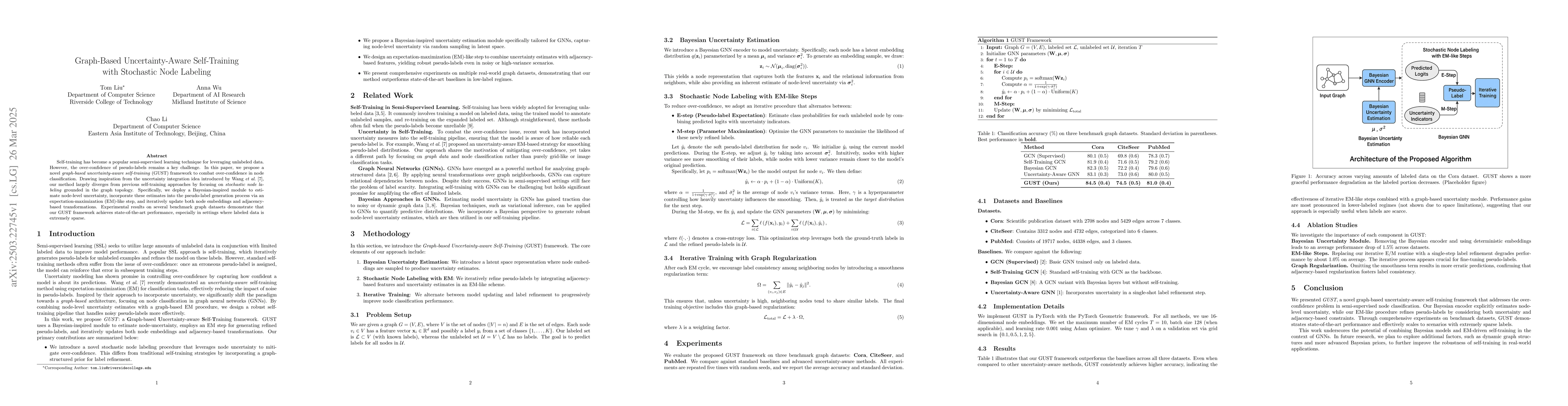 Thumbnail for Graph-Based Uncertainty-Aware Self-Training with Stochastic Node
  Labeling