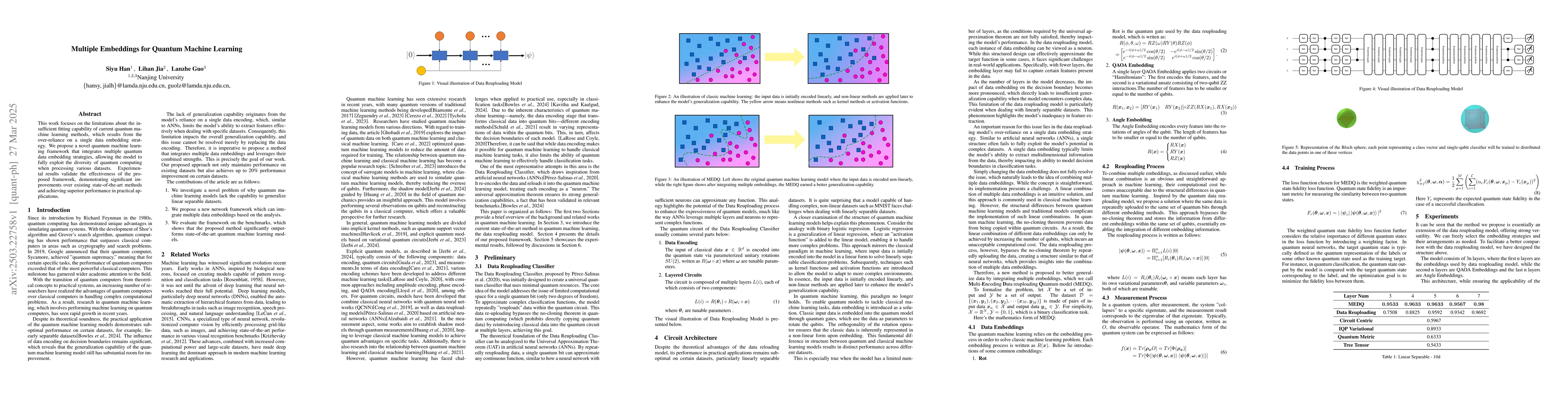 Thumbnail for Multiple Embeddings for Quantum Machine Learning