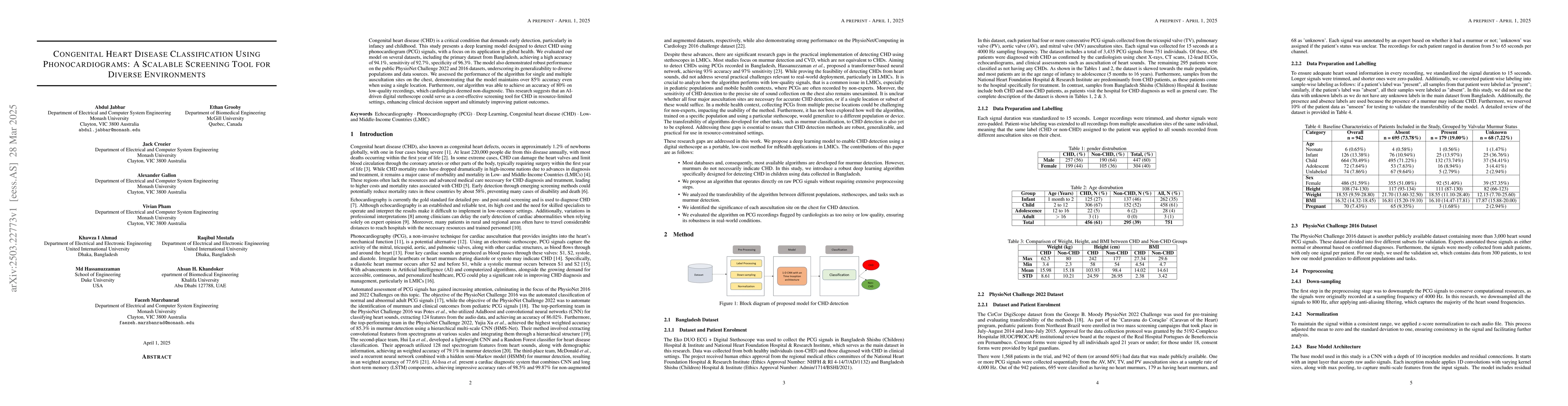 Thumbnail for Congenital Heart Disease Classification Using Phonocardiograms: A
  Scalable Screening Tool for Diverse Environments
