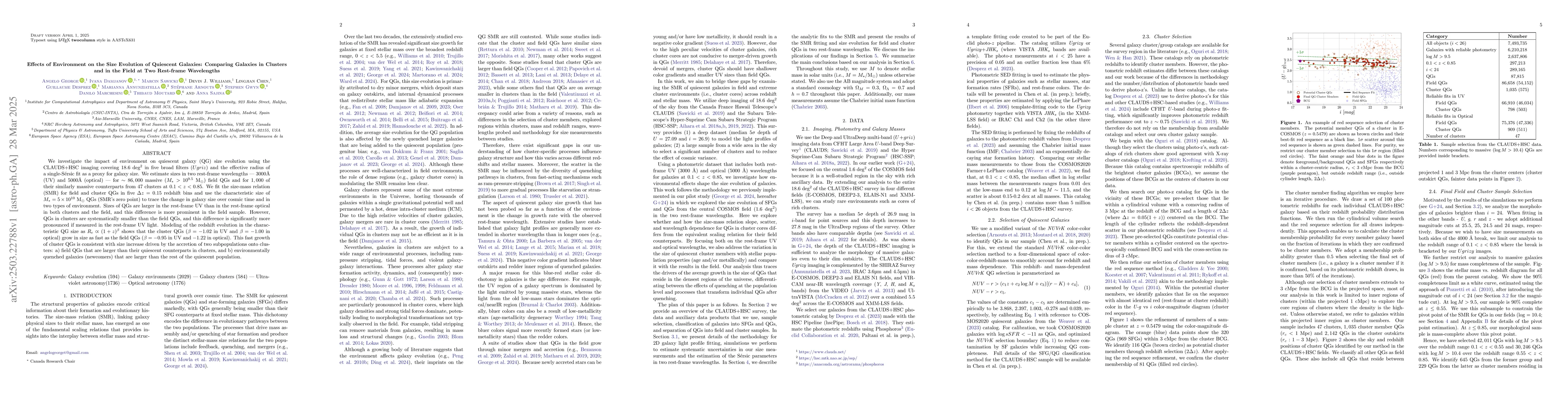 Thumbnail for Effects of Environment on the Size Evolution of Quiescent Galaxies:
  Comparing Galaxies in Clusters and in the Field at Two Rest-frame Wavelengths