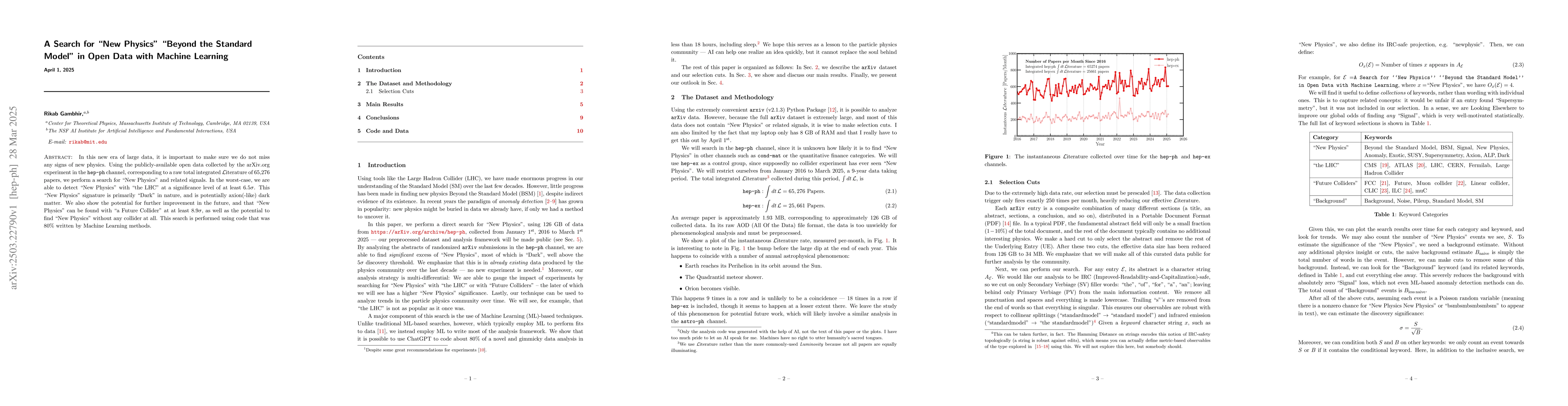Thumbnail for A Search for "New Physics'' "Beyond the Standard Model'' in Open Data
  with Machine Learning