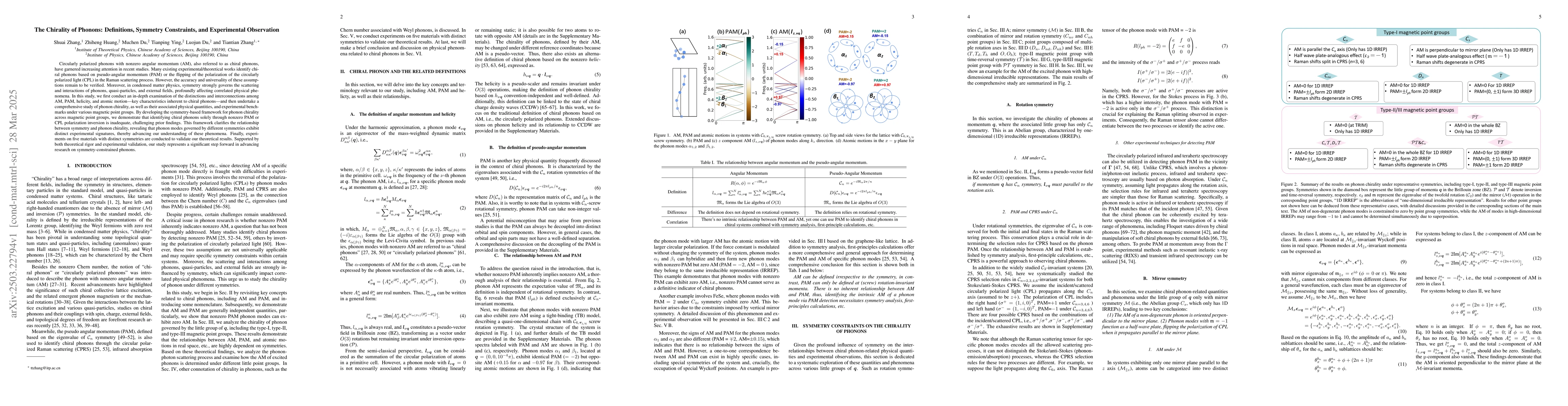 Thumbnail for The Chirality of Phonons: Definitions, Symmetry Constraints, and
  Experimental Observation
