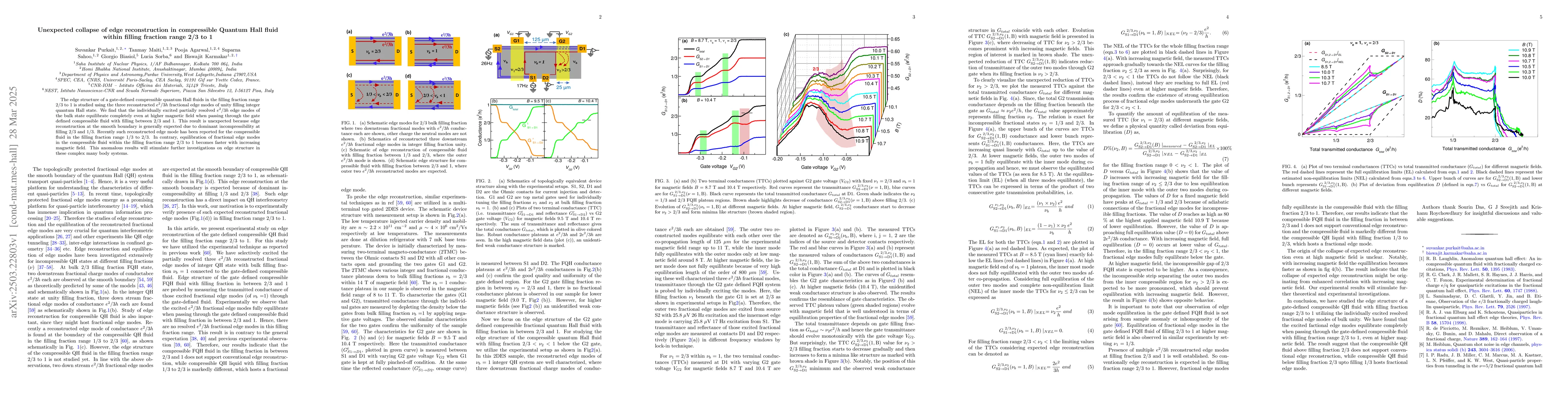 Thumbnail for Unexpected collapse of edge reconstruction in compressible Quantum Hall
  fluid within filling fraction range 2/3 to 1