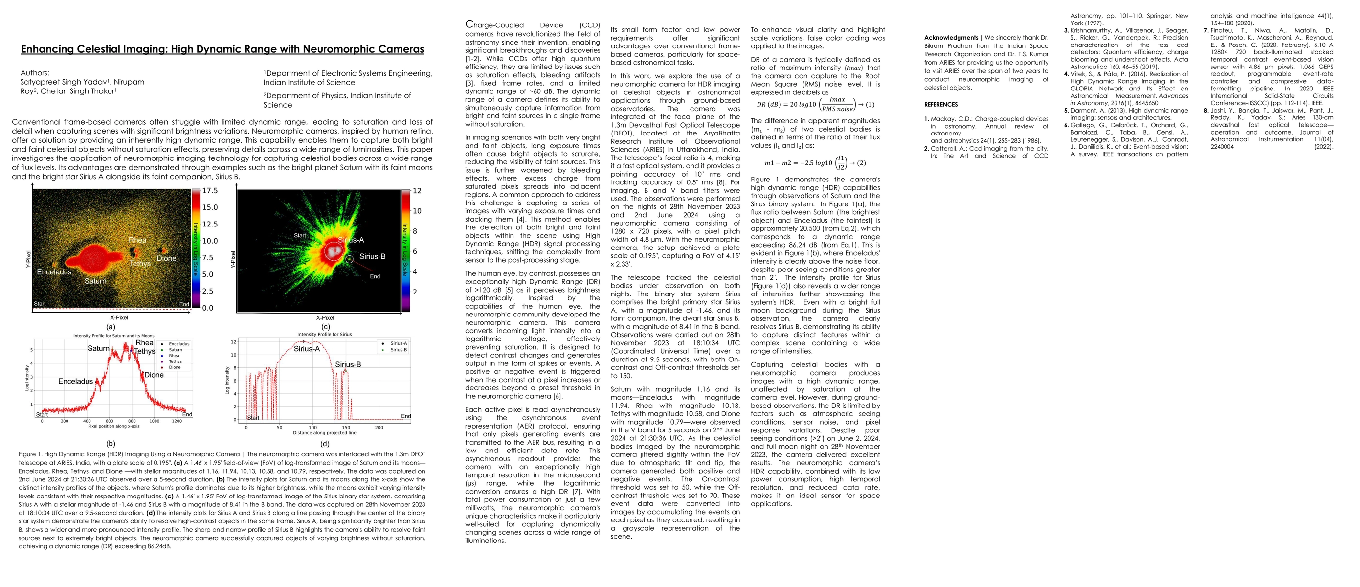 Thumbnail for Enhancing Celestial Imaging: High Dynamic Range with Neuromorphic
  Cameras