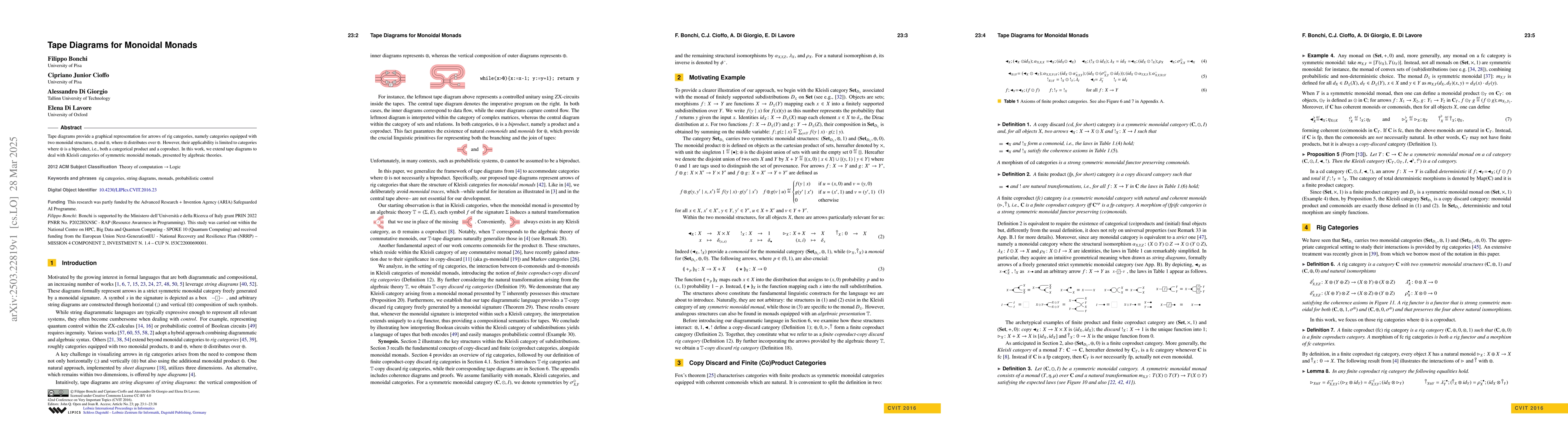 Thumbnail for Tape Diagrams for Monoidal Monads