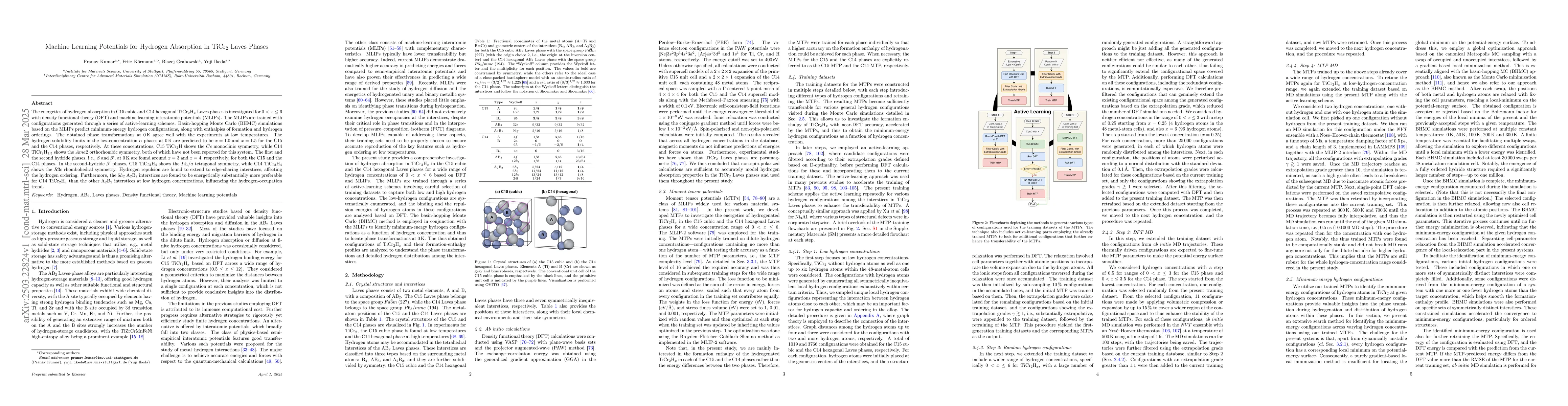 Thumbnail for Machine Learning Potentials for Hydrogen Absorption in TiCr$_2$ Laves
  Phases