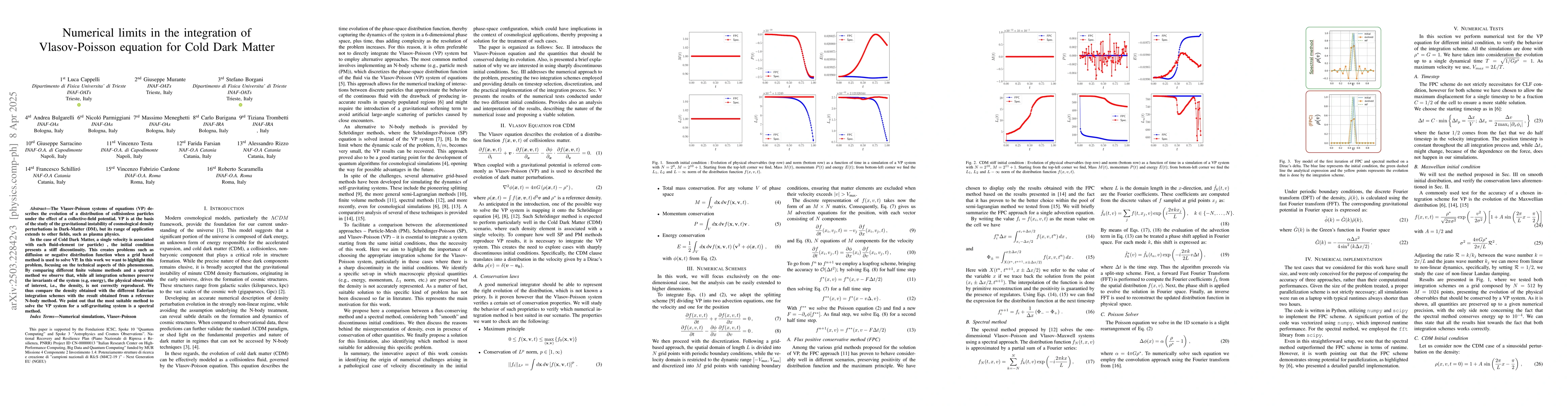 Thumbnail for Numerical limits in the integration of Vlasov-Poisson equation for Cold
  Dark Matter