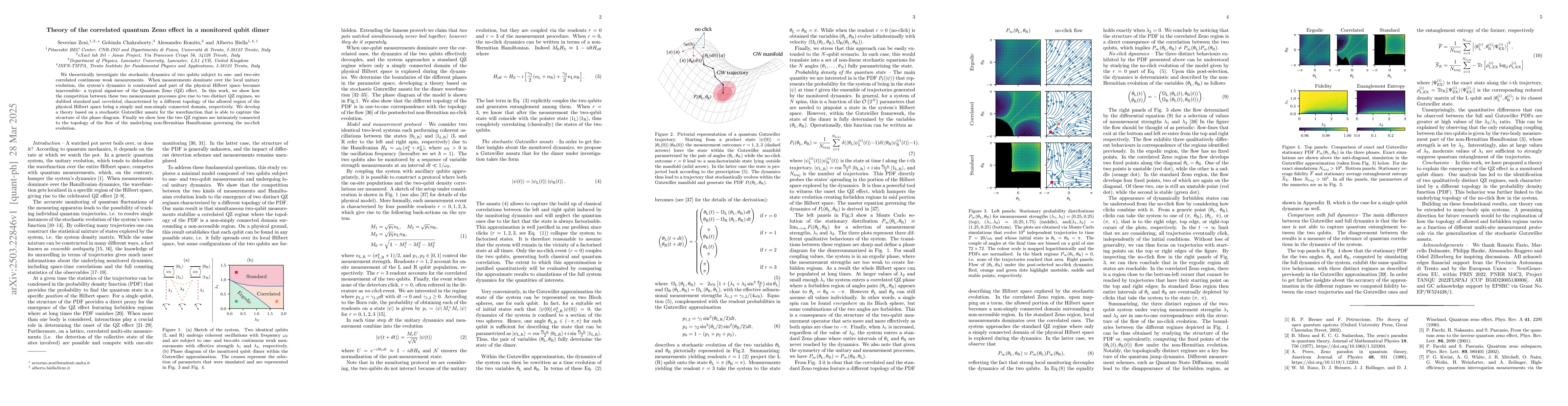 Thumbnail for Theory of the correlated quantum Zeno effect in a monitored qubit dimer