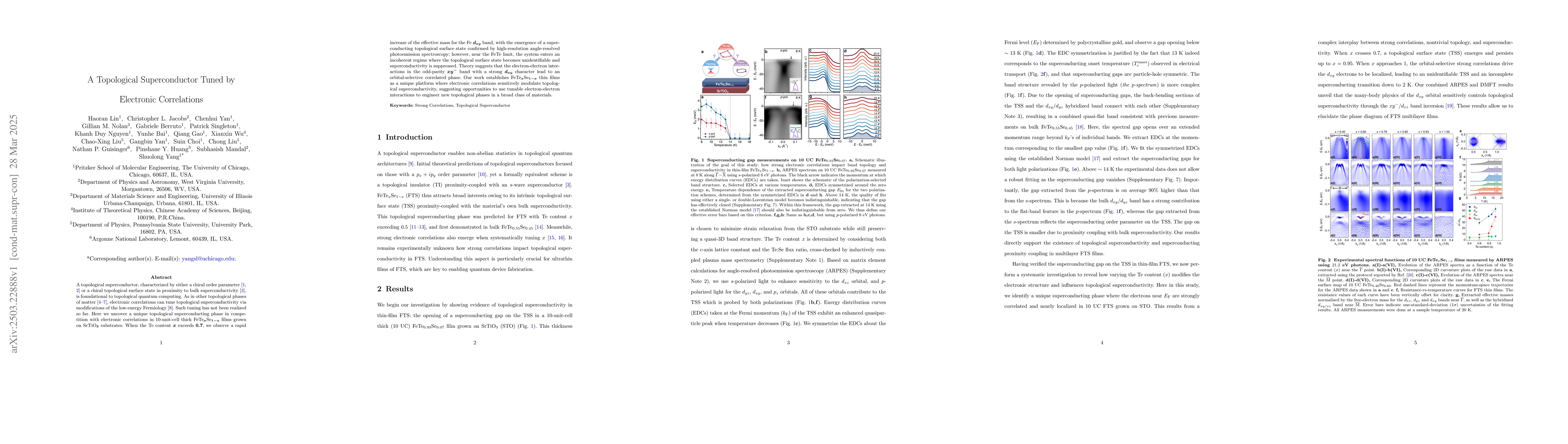 Thumbnail for A Topological Superconductor Tuned by Electronic Correlations
