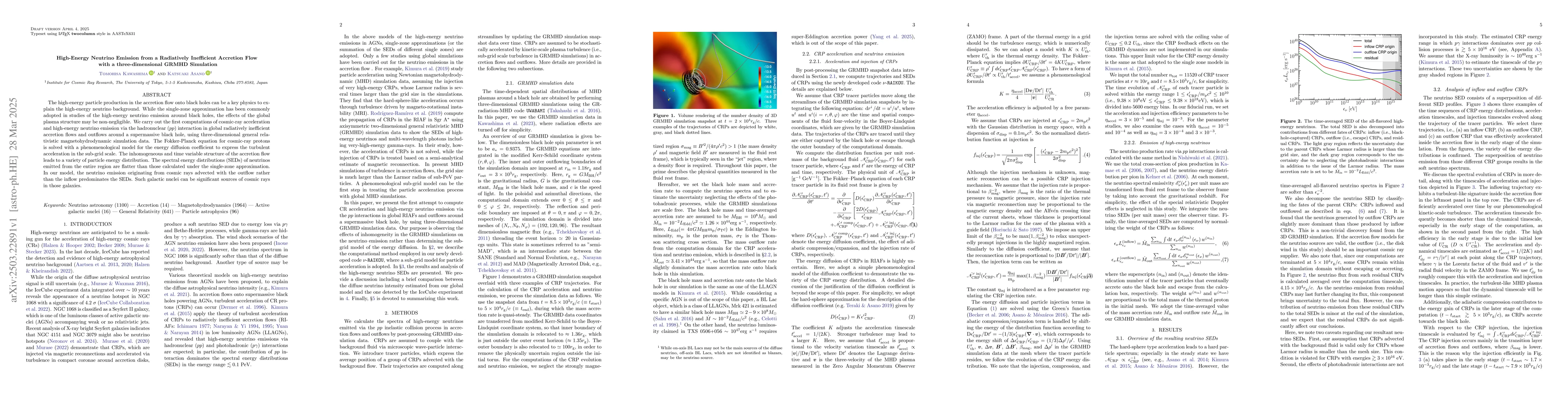 Thumbnail for High-Energy Neutrino Emission from a Radiatively Inefficient Accretion
  Flow with a three-dimensional GRMHD Simulation