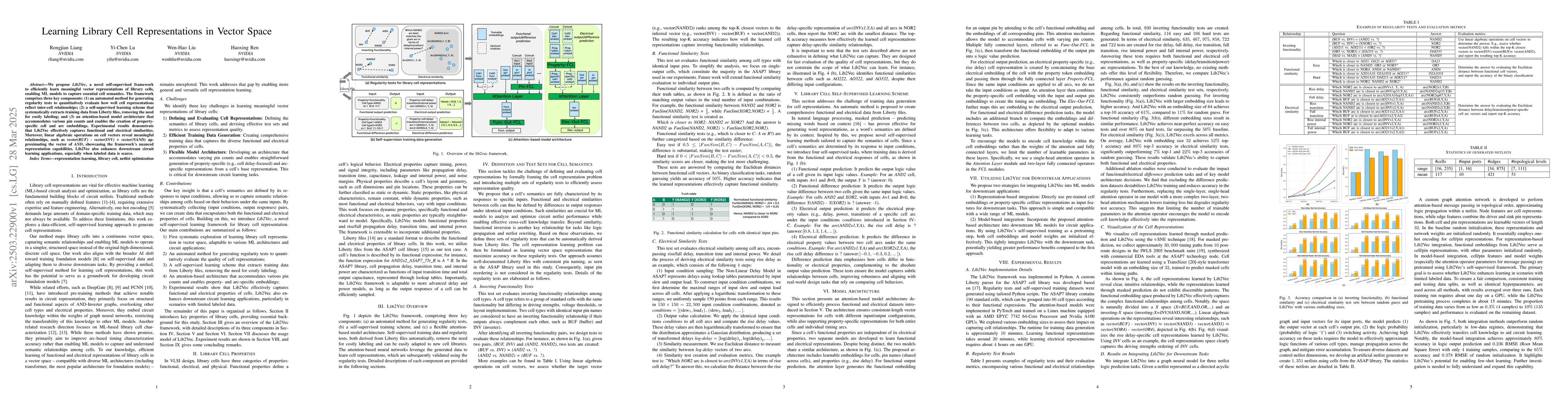 Thumbnail for Learning Library Cell Representations in Vector Space