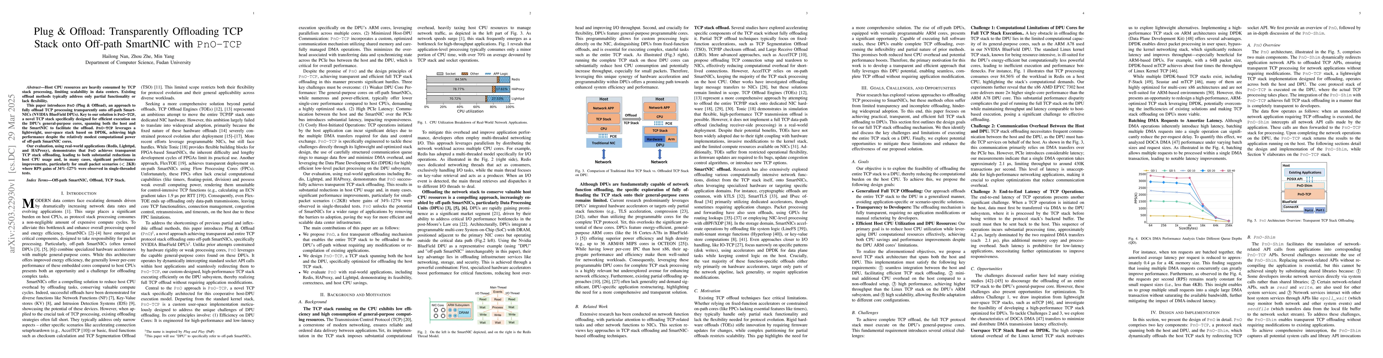 Thumbnail for Plug & Offload: Transparently Offloading TCP Stack onto Off-path
  SmartNIC with PnO-TCP