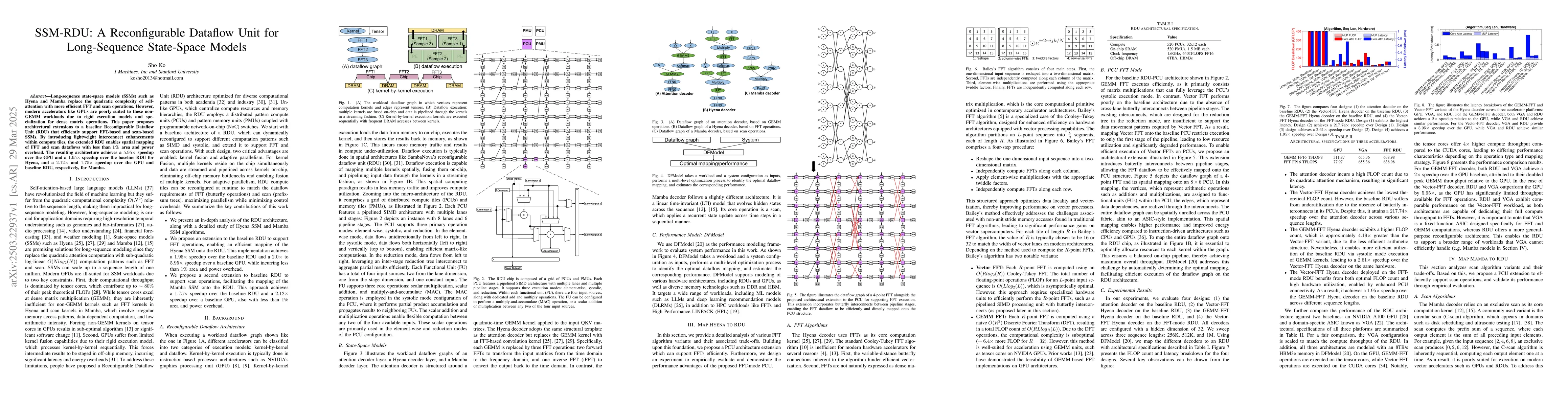 Thumbnail for SSM-RDU: A Reconfigurable Dataflow Unit for Long-Sequence State-Space
  Models