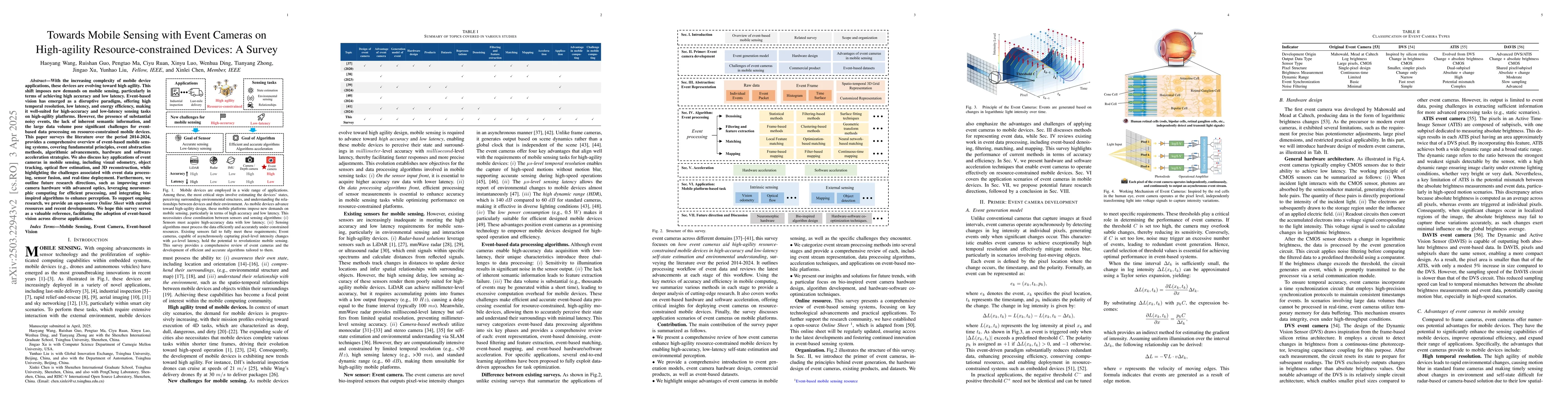 Thumbnail for Towards Mobile Sensing with Event Cameras on High-agility
  Resource-constrained Devices: A Survey