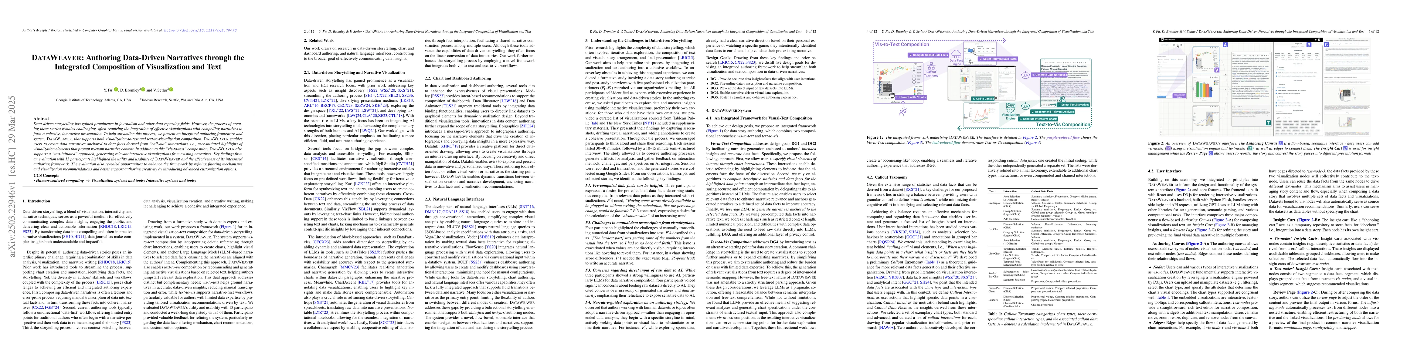 Thumbnail for DATAWEAVER: Authoring Data-Driven Narratives through the Integrated
  Composition of Visualization and Text