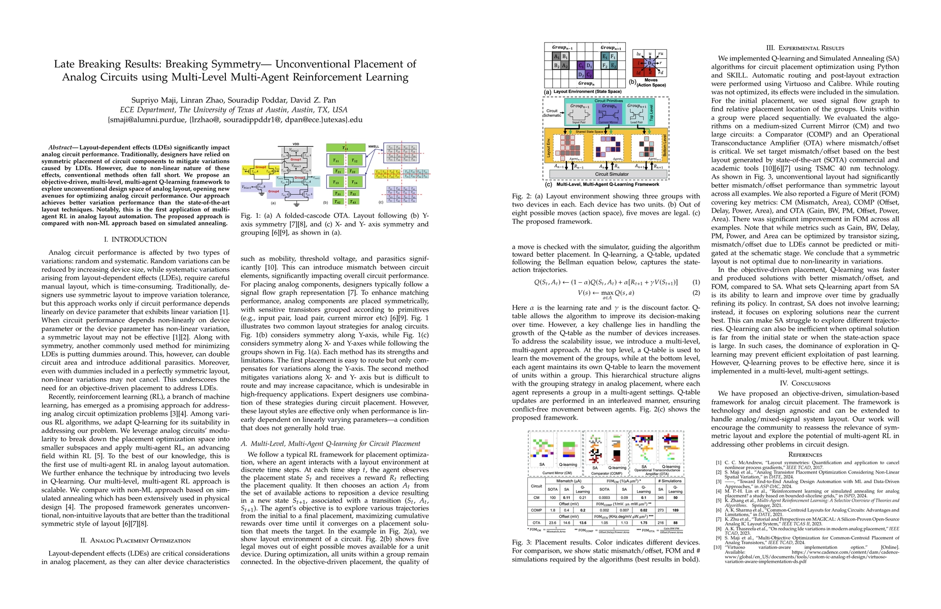 Thumbnail for Late Breaking Results: Breaking Symmetry- Unconventional Placement of
  Analog Circuits using Multi-Level Multi-Agent Reinforcement Learning