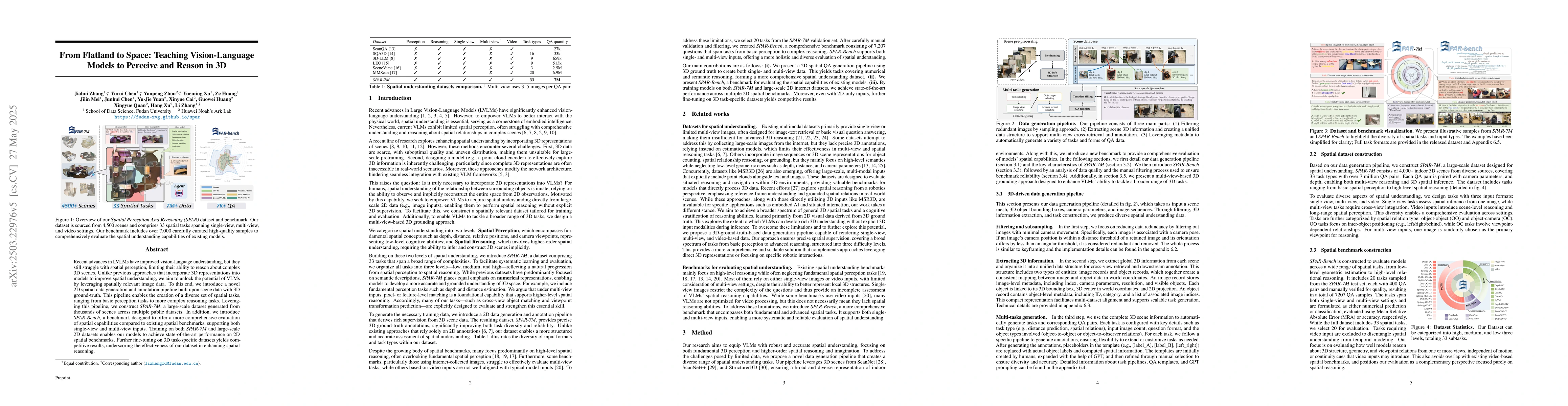 Thumbnail for From Flatland to Space: Teaching Vision-Language Models to Perceive and
  Reason in 3D