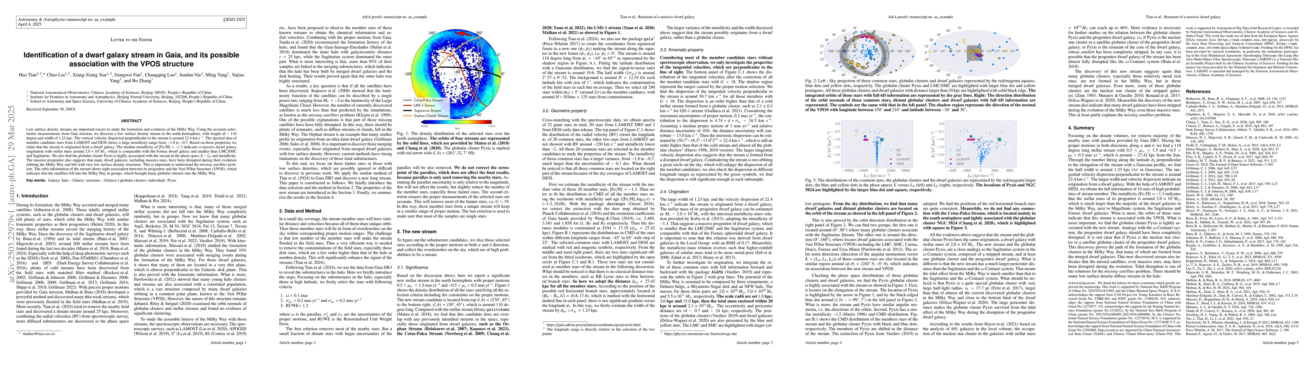 Thumbnail for Identification of a dwarf galaxy stream in Gaia, and its possible
  association with the VPOS structure