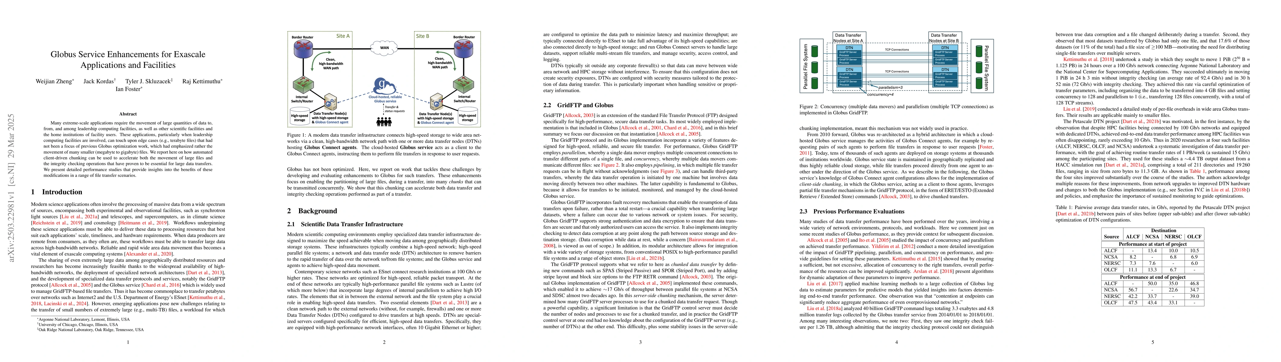 Thumbnail for Globus Service Enhancements for Exascale Applications and Facilities