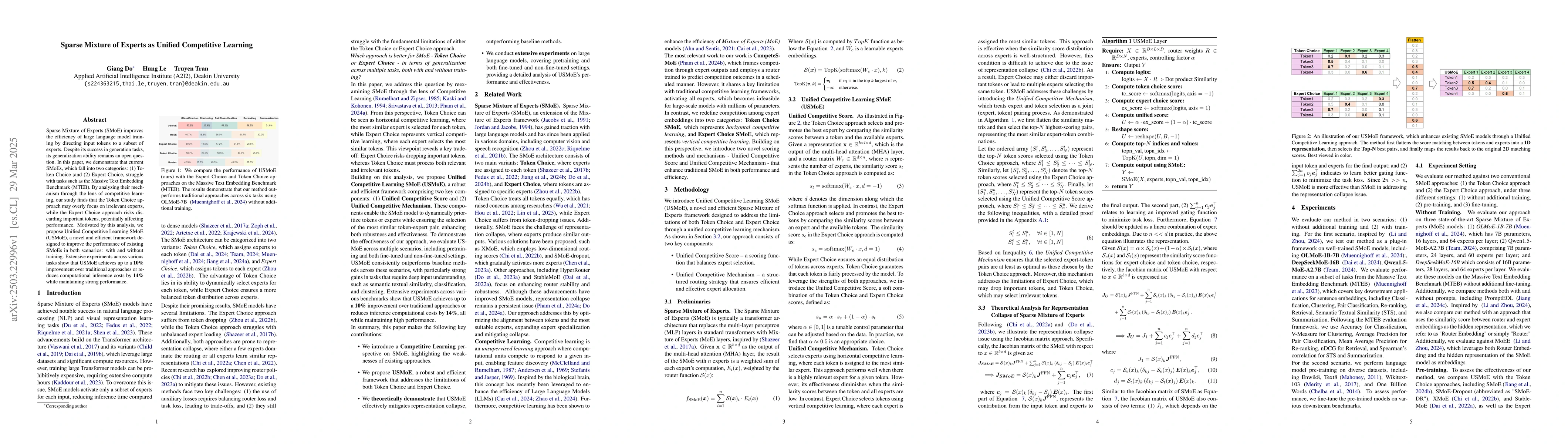 Thumbnail for Sparse Mixture of Experts as Unified Competitive Learning