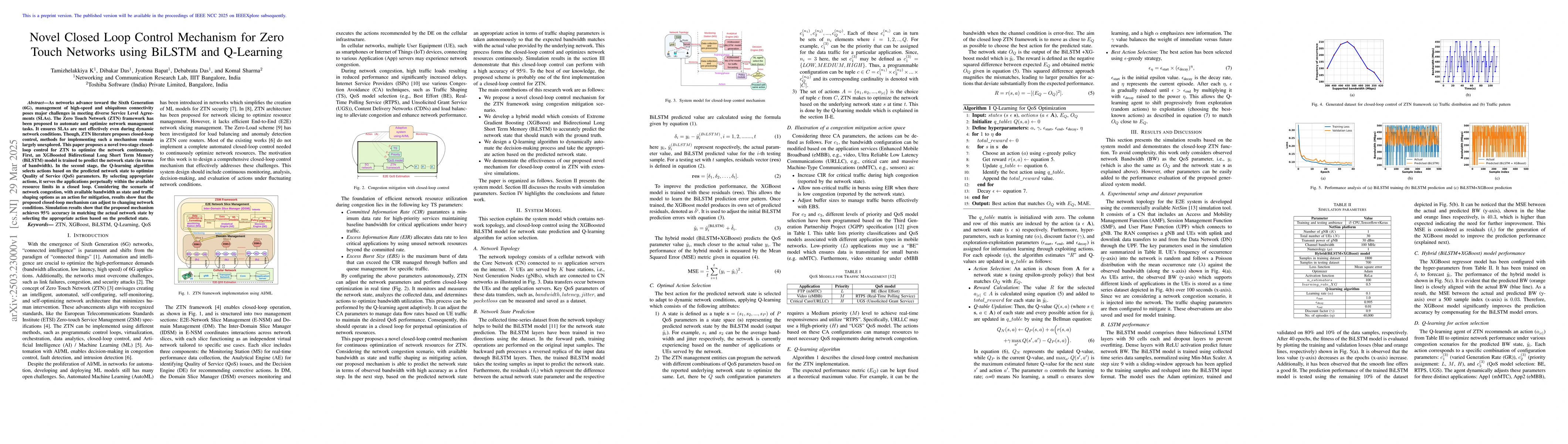 Thumbnail for Novel Closed Loop Control Mechanism for Zero Touch Networks using BiLSTM
  and Q-Learning