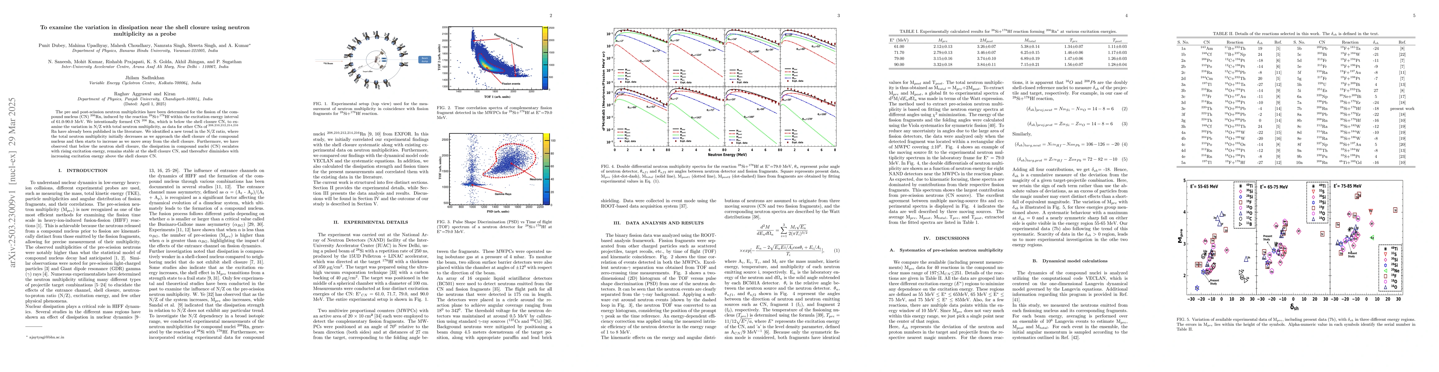 Thumbnail for To examine the variation in dissipation near the shell closure using
  neutron multiplicity as a probe