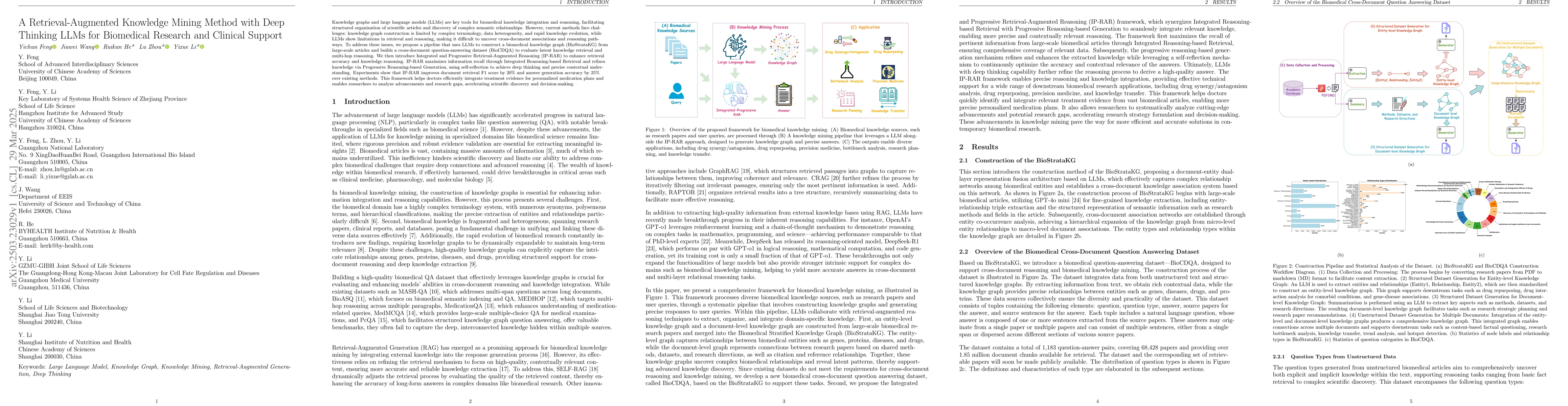 Thumbnail for A Retrieval-Augmented Knowledge Mining Method with Deep Thinking LLMs
  for Biomedical Research and Clinical Support